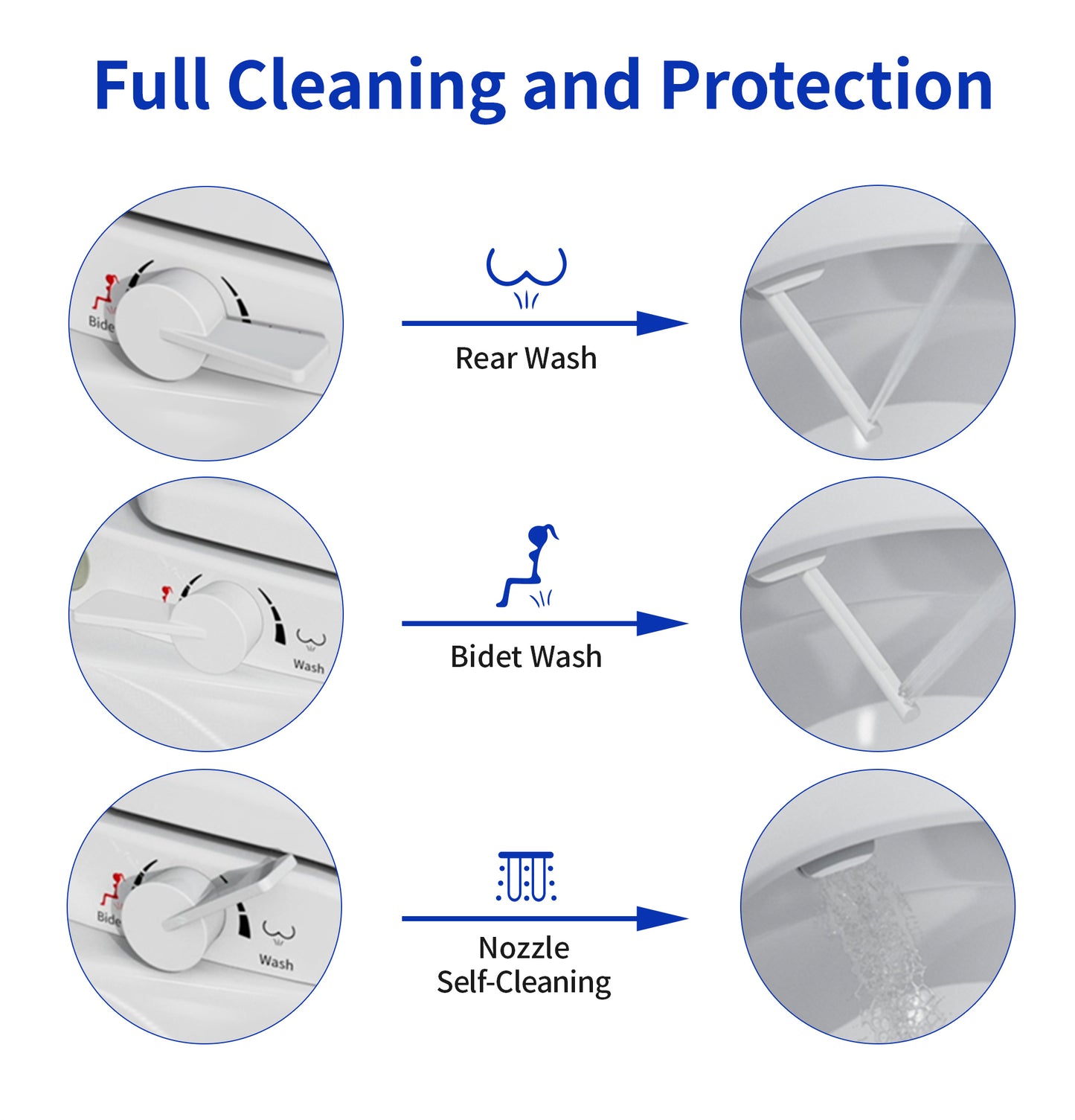 Slow Closing Seat with Bidet for front and rear cleansing